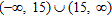 <strong>Determine the domain of the given function. </strong> A) B) C) D)