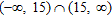 <strong>Determine the domain of the given function. </strong> A) B) C) D)