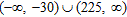 <strong>Determine the domain of the given function. </strong> A) B) C) D)