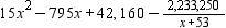 <strong>Use a calculator and synthetic division to perform the division. </strong> A) B) C) D)