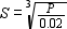 <strong>The power generated by a windmill is related to the speed of the wind by the formula , where is the speed of the wind (in mph) and is the power (in watts). Find the speed of the wind when the windmill is producing 413 watts of power.</strong> A) 27.07 mph B) 28.99 mph C) 28.25 mph D) 27.44 mph E) 27.56 mph