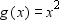 <strong>For the following function, first sketch the graph of its associated function, . Then draw the graph using translation and/or a reflection. </strong> A) B) C) D) E)