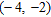 <strong>Find the coordinates of the vertex of the graph of the equation. If necessary, complete the square on x to write the equation in the form y = a ( x - h ) <sup>2</sup> + k . Do not graph the equation. </strong> A) B) C) D) E)