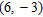 <strong>Find the coordinates of the vertex of the graph of the equation. If necessary, complete the square on x to write the equation in the form y = a ( x - h ) <sup>2</sup> + k . Do not graph the equation. </strong> A) B) C) D) E)