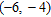 <strong>Find the coordinates of the vertex of the graph of the equation. If necessary, complete the square on x to write the equation in the form y = a ( x - h ) <sup>2</sup> + k . Do not graph the equation. </strong> A) B) C) D) E)