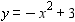 <strong>Find the vertex of the parabola and graph it. </strong> A) B) C) D) E)