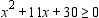 <strong>Solve the inequality. </strong> A) B) C) D) E)