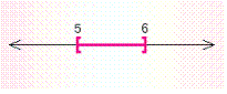 <strong>Solve the inequality. </strong> A) B) C) D) E)