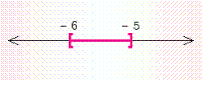 <strong>Solve the inequality. </strong> A) B) C) D) E)
