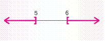 <strong>Solve the inequality. </strong> A) B) C) D) E)