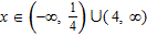 <strong>Solve the inequality. </strong> A) B) C) D) E) no solution