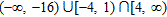 <strong>Solve the inequality. </strong> A) B) C) D)
