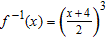 <strong>Find the inverse of the function and express it using notation. </strong> A) B) C) D) E)
