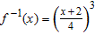 <strong>Find the inverse of the function and express it using notation. </strong> A) B) C) D) E)