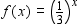 <strong>Graph the exponential function. </strong> A) B) C) D)