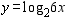 <strong>Graph the function . Remember that the graph of is given. </strong> A) B) C) D)