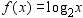 <strong>Graph the function . Remember that the graph of is given. </strong> A) B) C) D)