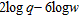 <strong>Write the logarithm as a sum and/or difference of logarithms of a single quantity. Then simplify if possible. Assume that q and w are positive numbers. </strong> A) B) C) D) E)