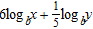 <strong>Assume that x , y , and b ( b ≠ 1) are positive numbers. Use the properties of logarithms to write the expression in terms of the logarithms of x and y . </strong> A) B) C) D) E)