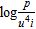 <strong>Write the logarithmic expression as one logarithm. Assume that u , i , and p are positive numbers. </strong> A) B) C) D) E)