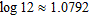 <strong>Assume that and . Use the change-of-base formula to find the logarithm to four decimal places. </strong> A) 1.6812 B) 0.5579 C) 2.4771 D) 1.7925