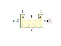 Write a simplified algebraic expression for the area of the region.