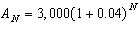 <strong>A deposit of is made in an account that earns interest compounded yearly. The balance in the account after N years is given by , Find the balance in this account after years by computing . Round your answer to the nearest cent.</strong> A) B) C) D) E)
