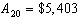 <strong>A deposit of is made in an account that earns interest compounded yearly. The balance in the account after N years is given by , Find the balance in this account after years by computing . Round your answer to the nearest cent.</strong> A) B) C) D) E)