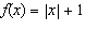 <strong>Graphically estimate the x- and y- intercepts, if any, of the graph. </strong> A)x- intercept at , y- intercept at B)x- intercept at , no y- intercepts C)no x- intercepts, y- intercept at D)x- intercept at , y- intercept at E)no intercepts
