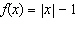 <strong>Graphically estimate the x- and y- intercepts, if any, of the graph. </strong> A)x- intercept at , y- intercept at B)x- intercept at , no y- intercepts C)no x- intercepts, y- intercept at D)x- intercept at , y- intercept at E)no intercepts