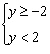 <strong>Solve the system of linear equations below by the method of elimination. </strong> A) B) C) D) E)