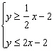 <strong>Solve the system of linear equations below by the method of elimination. </strong> A) B) C) D) E)