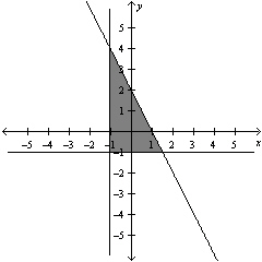 <strong>The sum of the measures of two angles of a triangle is the measure of the third angle. The measure of the second angle is than the measure of the third angle. Find the measures of the three angles.</strong> A)The first angle is , the second angle is , and the third angle is . B)The first angle is , the second angle is , and the third angle is . C)The first angle is , the second angle is , and the third angle is . D)The first angle is , the second angle is , and the third angle is . E)The first angle is , the second angle is , and the third angle is .