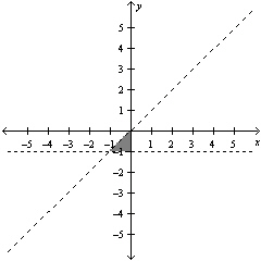 <strong>Determine the order of the given matrix below. </strong> A) B) C) D) E)3