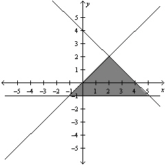 <strong>Use matrices to solve the system of linear equations below. </strong> A) B) C) D) E)