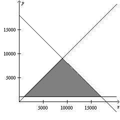 <strong>Use matrices to solve the system of linear equations below. </strong> A) B) C) D) E)