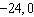 <strong>Use the rules of exponents to simplify the expression below. </strong> A) B) C) D) E)