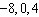 <strong>Use the rules of exponents to simplify the expression using only positive exponents. Assume that no variable is zero.</strong> A) B)1 C) D) E)