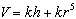 <strong>Find the domain of the rational function. </strong> A) B) C) D) E)