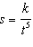 <strong>Fill in the missing factor. </strong> A) B) C) D) E)