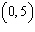 <strong>Solve by factoring.</strong> A) B) C) D) E)