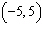 <strong>Solve by factoring.</strong> A) B) C) D) E)