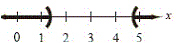 <strong>Solve by the Square Root Property, if possible.</strong> A) B) C) D) E)no solutions