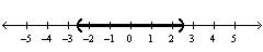<strong>Solve by the Square Root Property, if possible.</strong> A) B) C) D) E)no solutions
