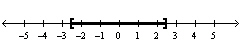 <strong>Solve by the Square Root Property, if possible.</strong> A) B) C) D) E)no solutions