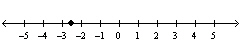 <strong>Solve by the Square Root Property, if possible.</strong> A) B) C) D) E)no solutions