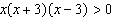 <strong>Solve the equation by using the Square Root Property.</strong> A) B) C) D) E)