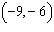 <strong>Solve the equation by using the Square Root Property.</strong> A) B) C) D) E)