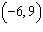 <strong>Solve the equation by using the Square Root Property.</strong> A) B) C) D) E)