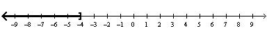 <strong>Find all real and complex solutions of the quadratic equation .</strong> A) B) C) D) E)